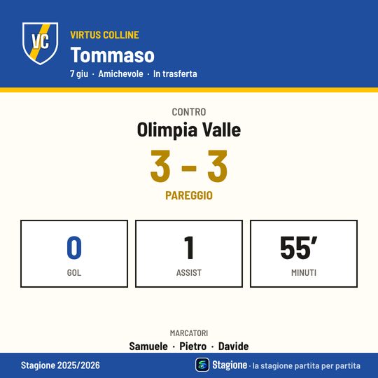 La partita
