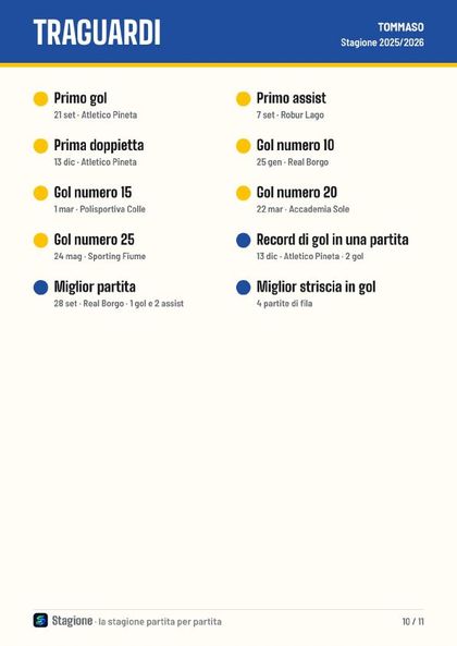 Pagina 10