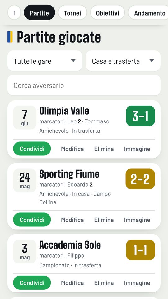 Partite giocate